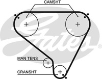 фото thumb №2, Ремень распределительного вала racing do nissan maxima ii 3.0 gl