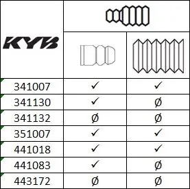 фото thumb №3, Амортизатор зад газовый 341130 kyb audi