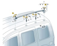 Комплект защита заглушки рейлинг vw caddy 2016- Цена, фото thumb