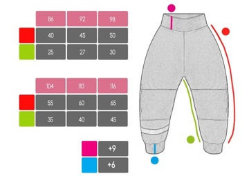 БРЮКИ RAIN PANTS softshell, единороги, лошади-единороги-пегасы, размер 104