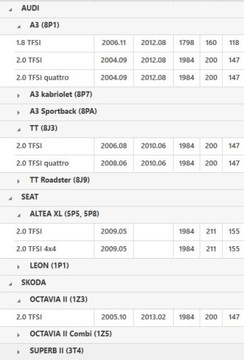 фото thumb №12, Колесо маховики двухмассовый audi a3 tt seat altea xl leon skoda octavia