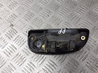 фото thumb №2, Ручка правая передняя наружная renault kangoo i