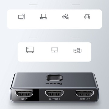 РАЗВЕТВИТЕЛЬ HDMI BASEUS FULL HD 30 Гц 4K