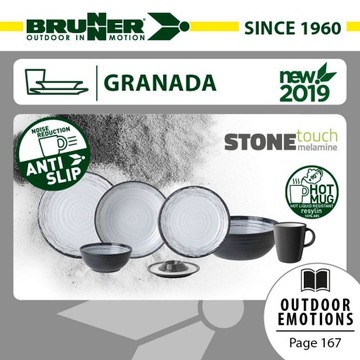 МЕЛАМИНОВЫЙ НАБОР BRUNNER GRANADA 16 ШТ.