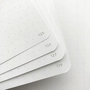 Блокнот Bullet Planner Dot Grid Journal