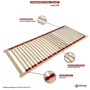 Stelaż wkład do łóżka pod materac JOMA LUX 80x200L