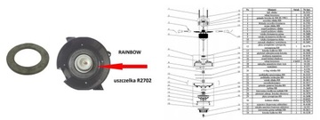 RAINBOW D3,D4,D4G,SE ЩЕТКИ ДВИГАТЕЛЯ США