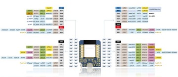 D1 mini ESP32 WiFi Bluetooth-модуль Arduino CP9102