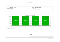 фото thumb №6, Mercedes w168 1.7cdti двигун om668.940 перевірений