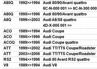 фото thumb №6, Audi a4 a6 a8 d2 99-02 датчик температуры 4a0820535