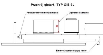Гибочный станок WIP33 для гибки прутков любого диаметра. 6-16 мм