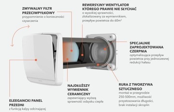 Настенный рекуператор AIRDOT 160 Link 60м3/ч Harmann