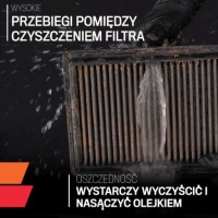 фото thumb №11, K&n спортивний фільтр повітря панельний 33-3021 do jaguar f-type