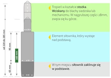 Актуатор 160 CHROM - один из нижних подъемников для табуретов и кресел.