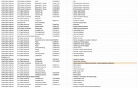 фото thumb №15, Обшивка kempingowa vw crafter / man tge california комплект 2021