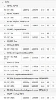 фото thumb №3, Колесо двомасовий 415044210 opel astra j combo corsa c 1.3 d 70 75 95 km