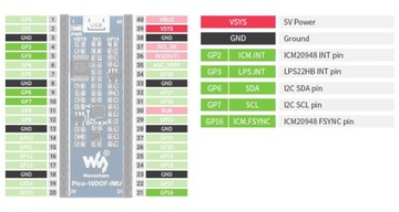 Датчик IMU с 10 степенями свободы для Raspberry Pi Pico