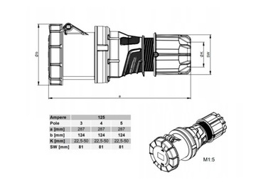 Удлинитель силовой резиновый H07RNF OnPD 125А 5х25 30м
