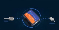 USR-TCP232-302 RS232 к Ethernet