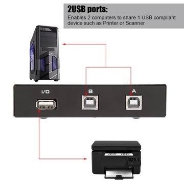 2/4-портовый USB 2.0 ручной переключатель общего доступа для ПК, принтера, сканера
