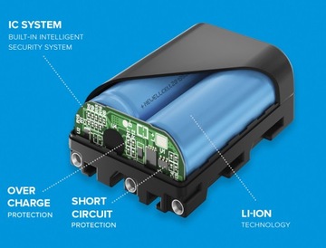BATERIA AKUMULATOR NEWELL SUPRACELL do NIKON Z6 II 2 Z7 II 2 Z5 2300MAH