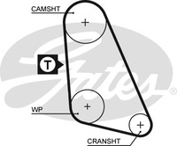 фото thumb №8, Gates 5135 ремінь розподільного валу