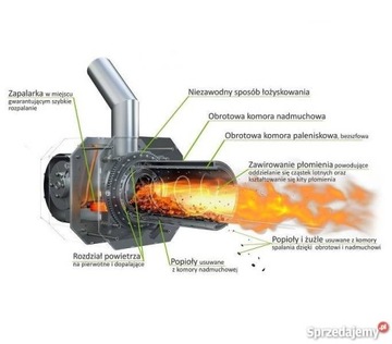 Camino 4 чугунный котел для гранул 15 кВт Ecomax 860