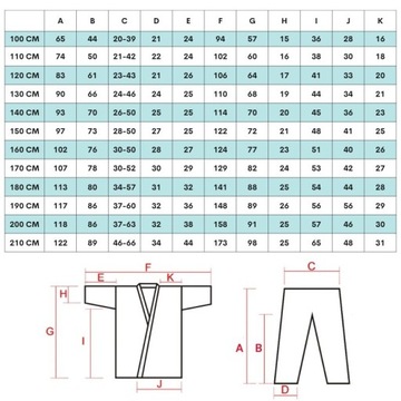 BELTOR KIMONO KARATE KIME KARATEGA PREMIUM 210 CM