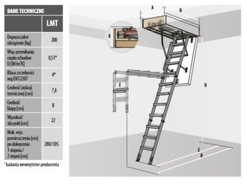 Чердачная лестница FAKRO LMT Super Thermo 70x140/280 U=0,51