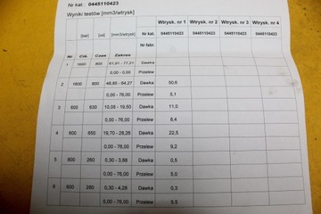 фото thumb №9, Інжектор форсунка opel insignia a 2.0 cdti a20dth 55577668 0445110423