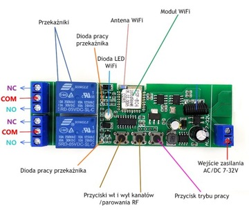 Sonoff 2CH DC 5-32 В Wi-Fi + RF беспотенциальный корпус