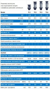 BORYSOWSKI KTC4 + МОНТАЖНЫЙ КОМПЛЕКТ TRK03AE