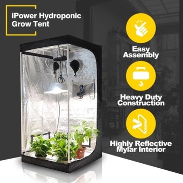 Палатка для выращивания растений iPower 80x80x160 см, со смотровым окном