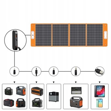 Солнечная панель 18В 100Вт Flashfish TSP18V100W