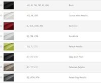 фото thumb №15, Заглушка распылителя porsche cayenne turbo цвета