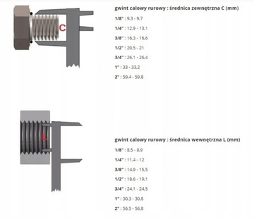 ШЛАНГ DN19 / FI19 NAK-WKR 3/4