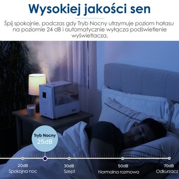 Levoit LV600S увлажнитель воздуха с диффузором теплого и холодного тумана smart 70 м2