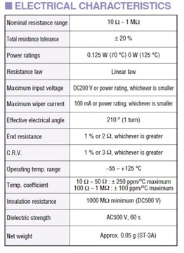 [5шт] Потенциометр 1М 1-оборотный мини 3х3мм SMD ST-3A