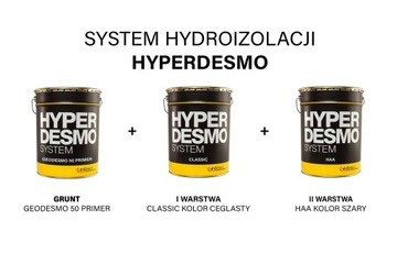 Гидроизоляция HYPERDESMO CLASSIC 1кг, цвет TEJA