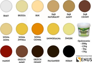 Шпаклёвка по дереву Dukra 1,5кг Черное дерево