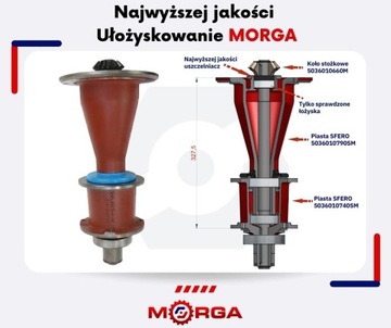 Подшипники польской роторной косилки Sfero