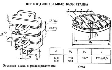 DŁUTOWNICA PIONOWA STANKO 7405 STAN TECHNICZNY PEŁNA DOKUMENTACJA DTR !!!