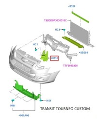 фото thumb №5, Дефлектор радіатора ford transit/tourneo custom