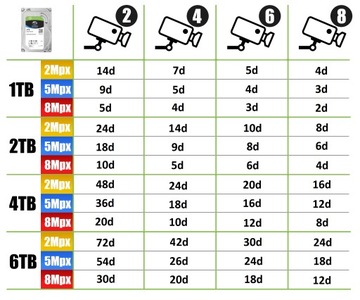 НАБОР МОНИТОРИНГА ИЗ 6 IP-КАМЕР ЧЕРНЫЙ НАРУЖНЫЙ ИК
