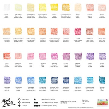 Mont Marte 72 Paste Soft Pastel Sett