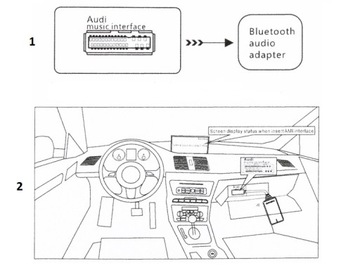 АДАПТЕР A-MI MMI BLUETOOTH 3G AUDI Q5 A5 A7 S5 Q7