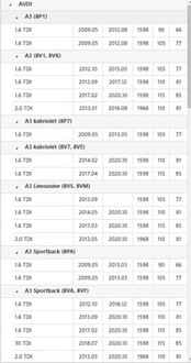 фото thumb №13, Колесо двухмассовый сцепления sachs 2294 001 360 03l1052