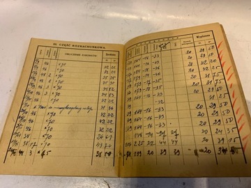Лодзинская учетная книга Шерстяная прядильная фабрика МАРКУС КОН 1936 г.