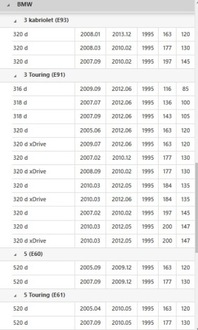фото thumb №15, Колесо маховик двомасовий valeo 836589