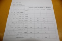 фото thumb №10, Инжектор subaru legacy iv forester 2.0 d ee20z t20d 10k08138 проверенный